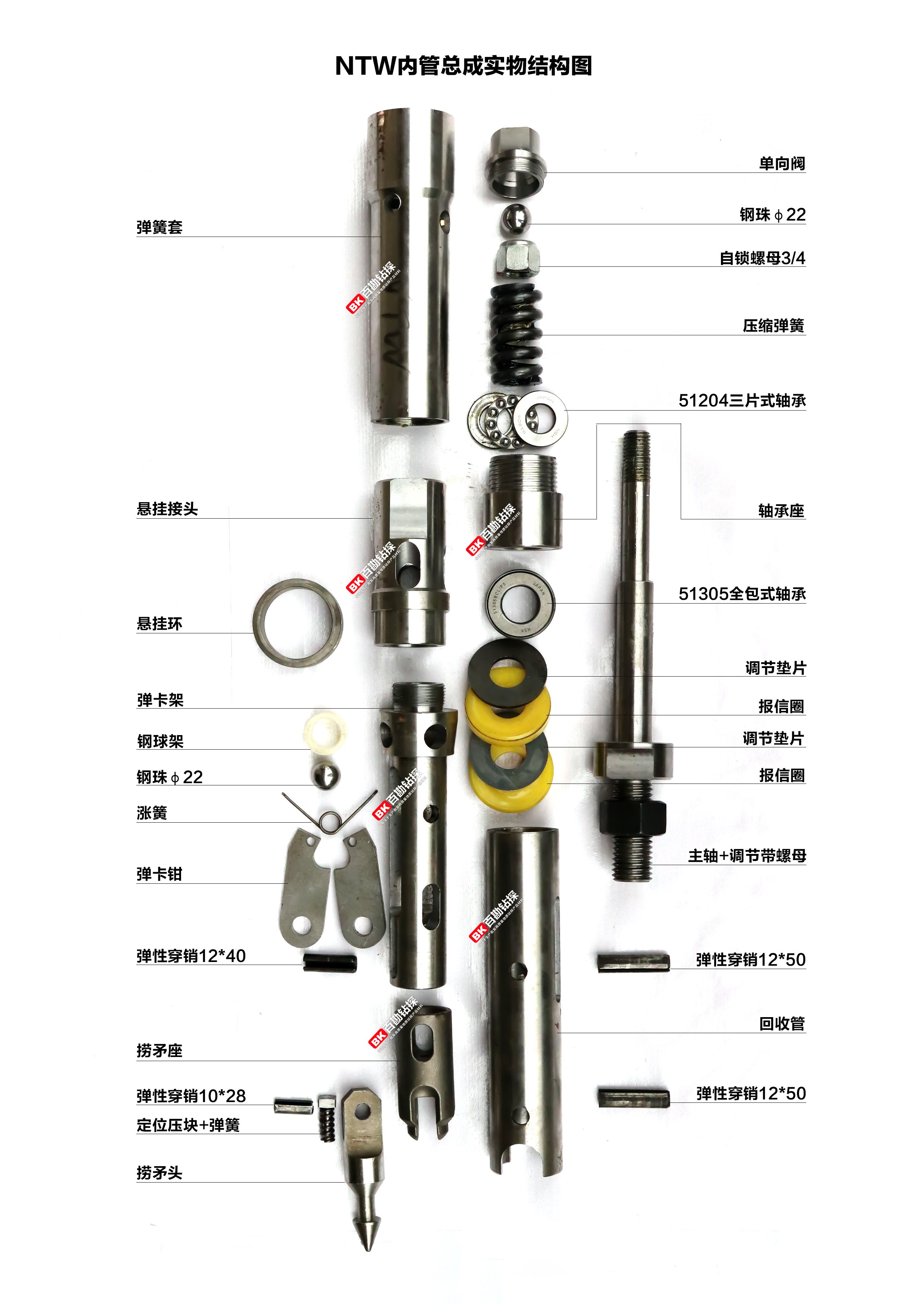 NTW内管总成实物结构图.jpg