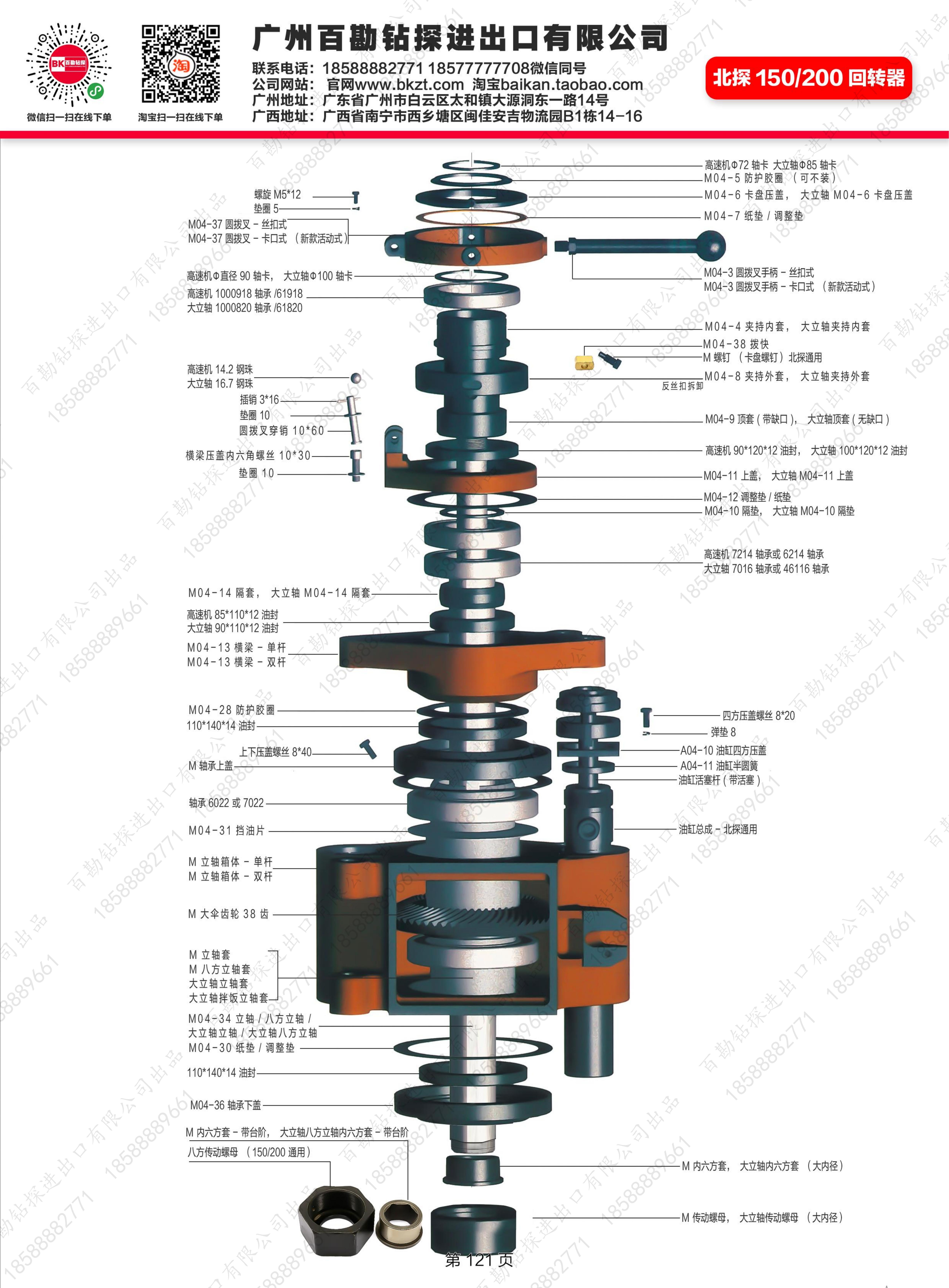 2024百勘钻探产品册_122.jpg
