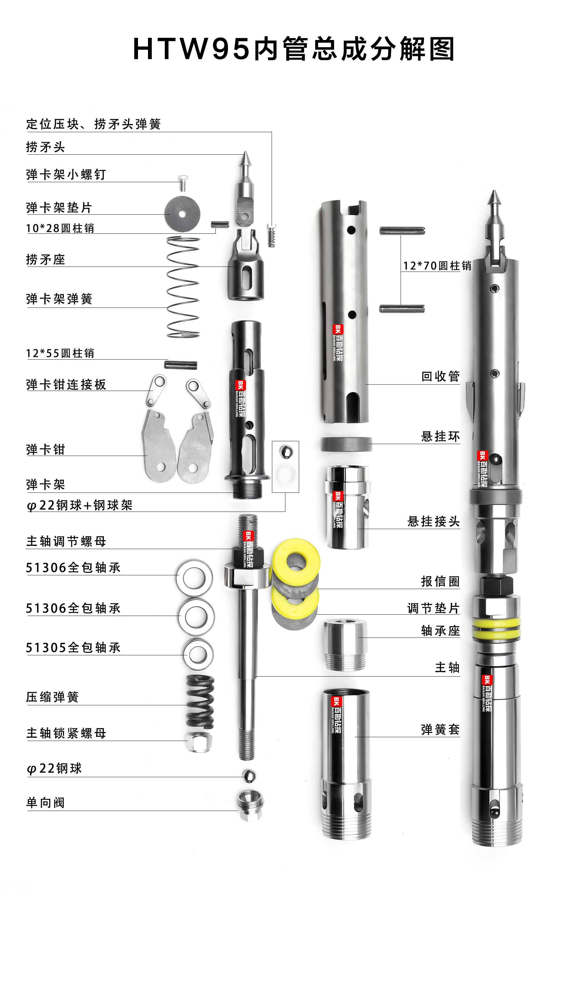 HTW内管总成实物结构图.jpg